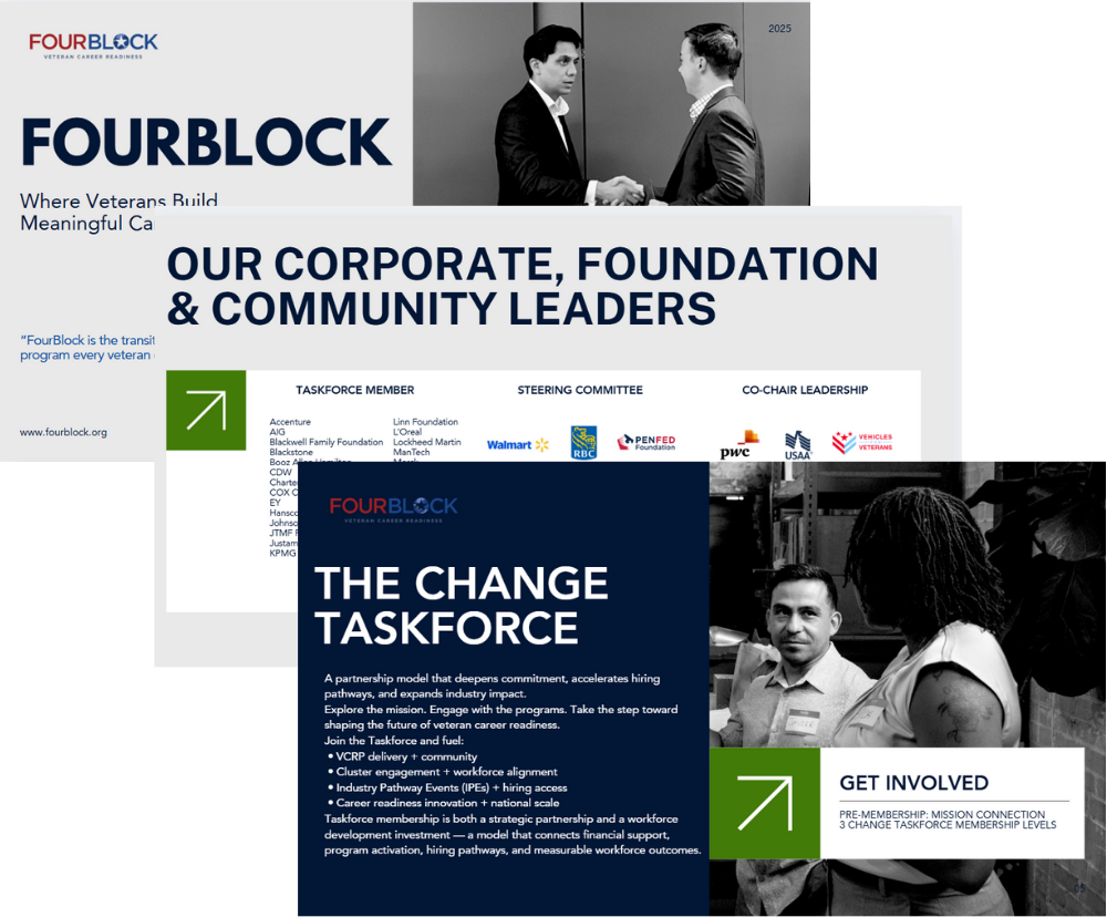 _Growth and Strategy Strategic Plan  (1)